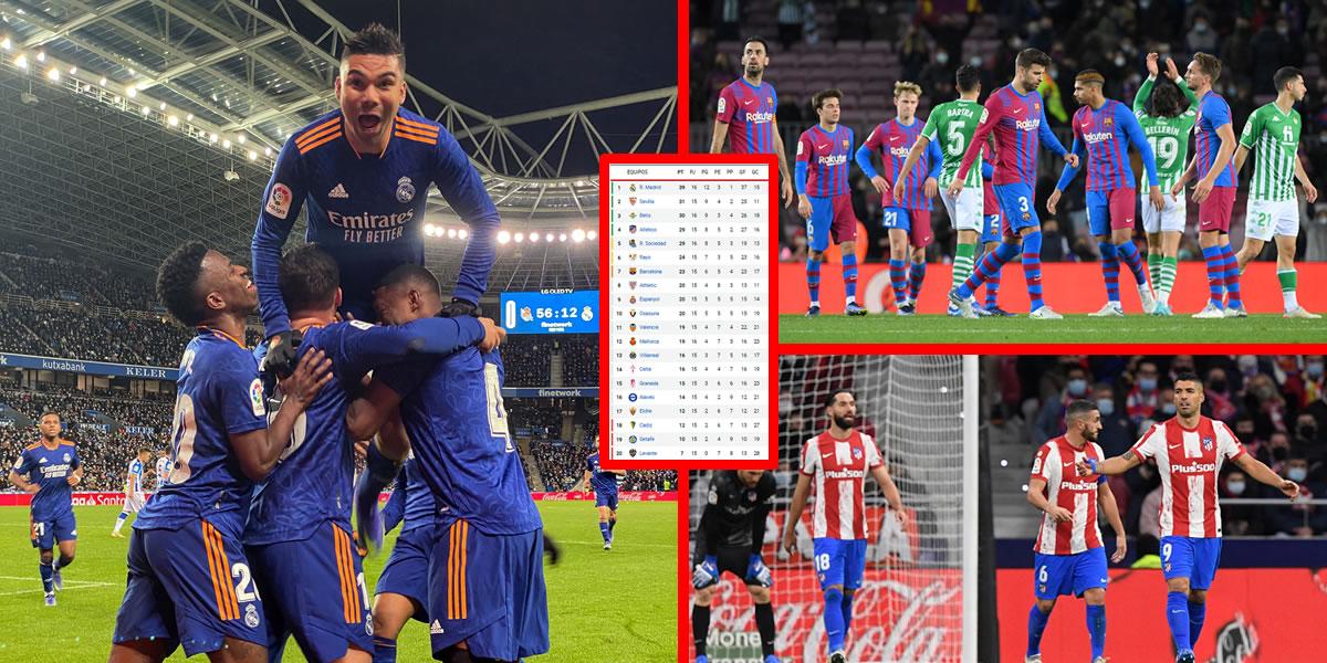Tabla de posiciones de la Liga Española 2021-22: ¡Real Madrid a 10 del Atlético y 16 del Barcelona!
