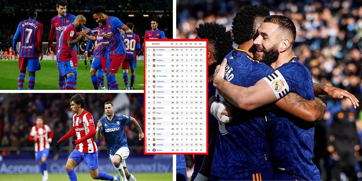 Tabla de posiciones de la Liga Española 2021-22 tras polémico triunfo del Real Madrid sobre Celta