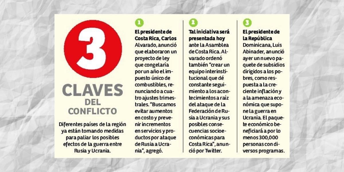 Conflicto en Ucrania traerá alza en costos para el agro hondureño