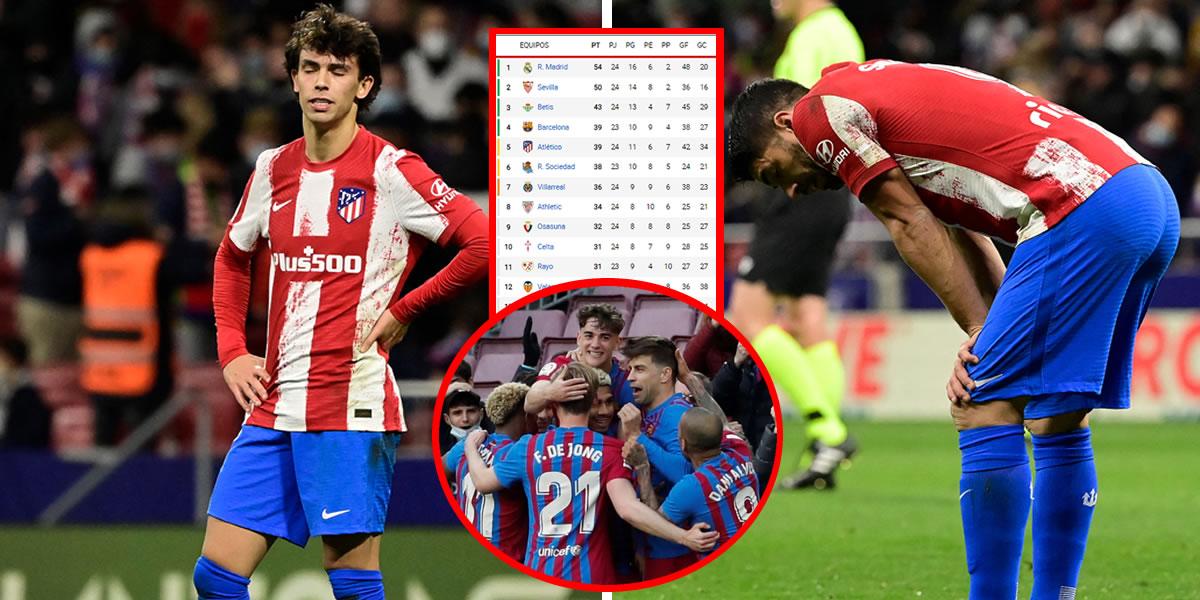 Atlético cae en su casa contra el colista y sonríe el Barça en la tabla de posiciones de la Liga Española
