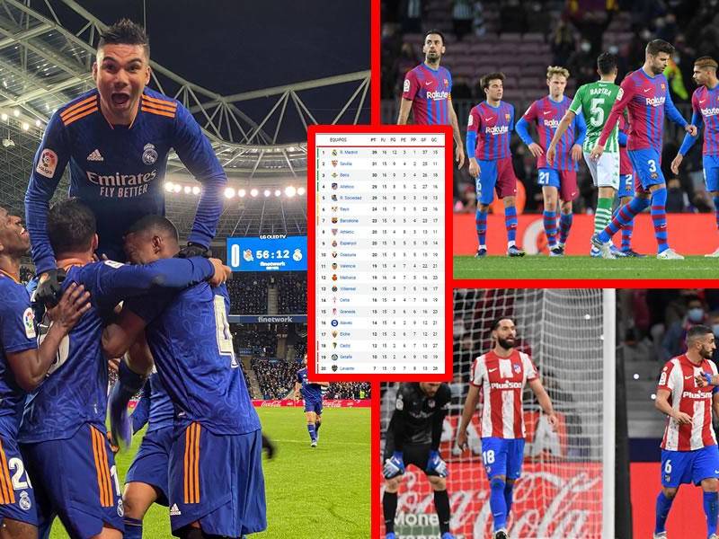 Así queda la tabla de posiciones tras la victoria del Real Madrid y derrotas del Barcelona y Atlético.