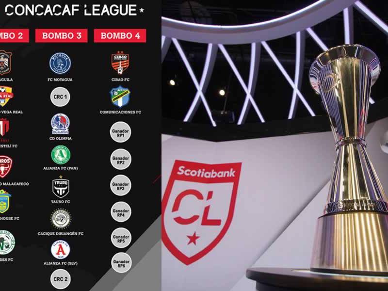Así quedaron definidos los bombos para el sorteo de la Liga Concacaf 2022.