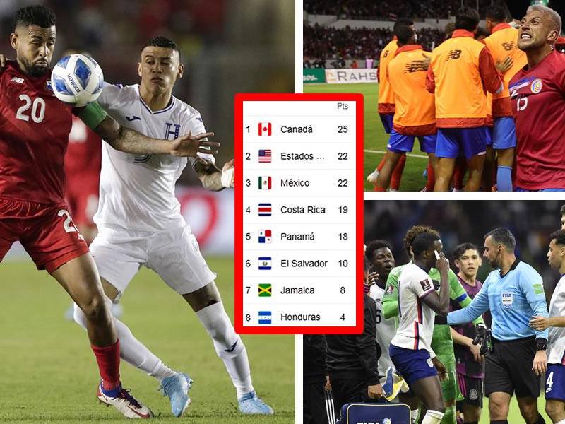 Así está la tabla de posiciones de la eliminatoria de la Concacaf tras la jornada 12 en la que Honduras empató ante Panamá.