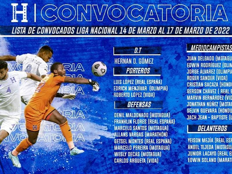 La convocatoria del ‘Bolillo‘ Gómez para microciclo de trabajo de la Selección de Honduras de cara al cierre de la eliminatoria.