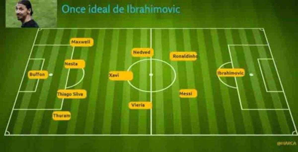 El diario Marca publicó un trabajo en el que varias figuras del fútbol mundial dan a conocer sus onces ideales. Uno de ellos es este que escogió Zlatan Ibrahimovic, en el que se coloca él mismo.