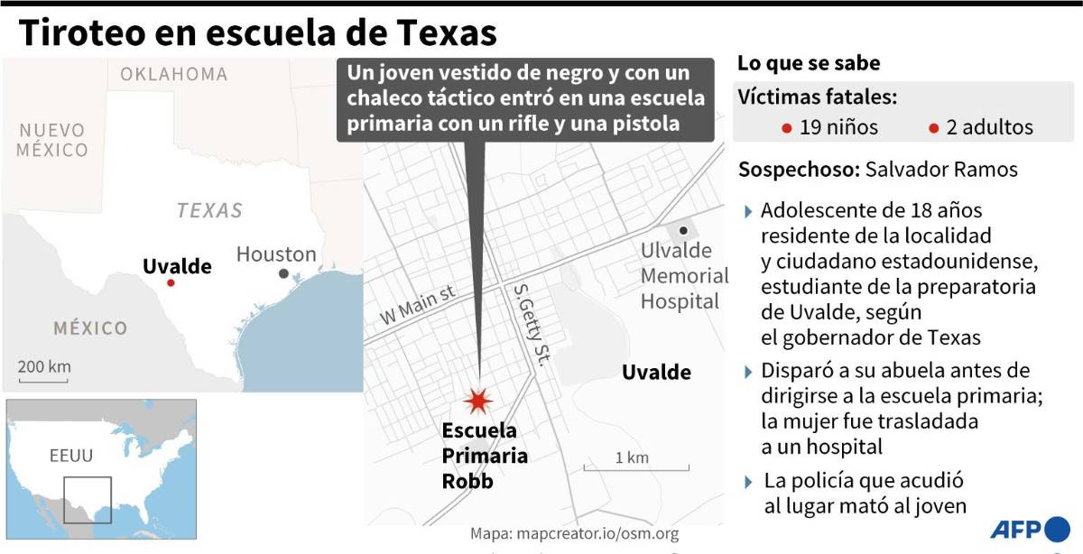 Me cubrí de sangre y me hice la muerta: Escalofriantes relatos de niños sobrevivientes de la masacre de Uvalde