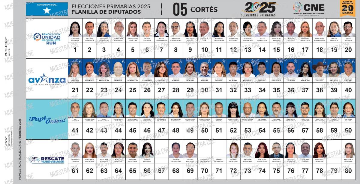 Conoce a los aspirantes a diputados de Cortés por el Partido Nacional