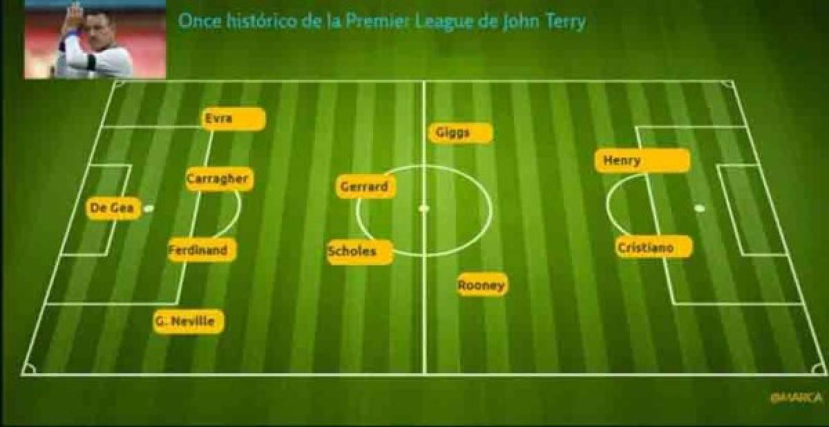 El exjugador inglés John Terry armó un 11 histórico solo con jugadores que han militado en la Premier League.