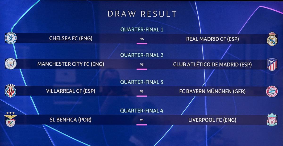 Así quedaron definidos los duelos de cuartos de final de la Champions League.