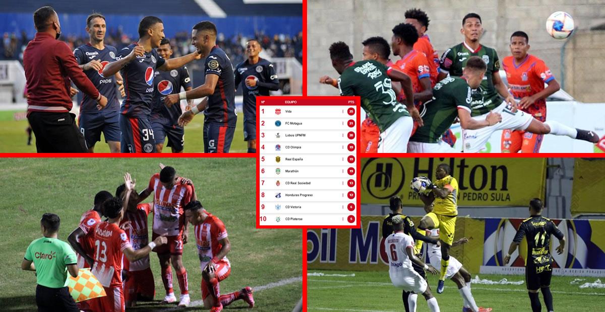 Tabla de posiciones del Torneo Apertura 2021 de la Liga Nacional de Honduras