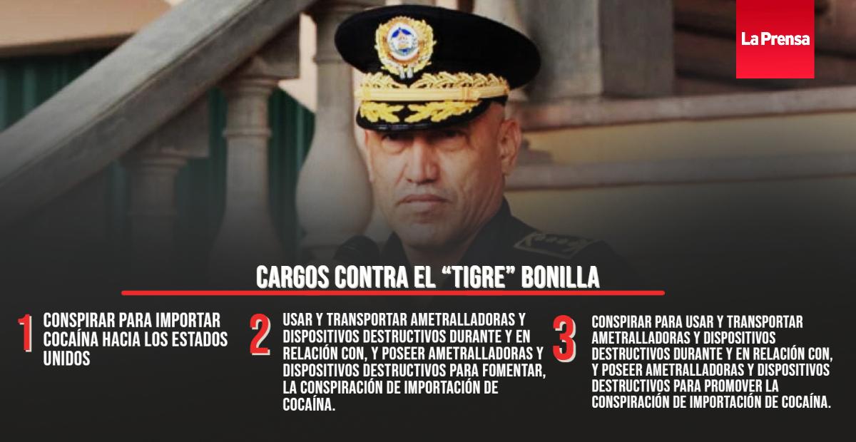 Cargos contra Juan Carlos “El Tigre” Bonilla Valladares.
