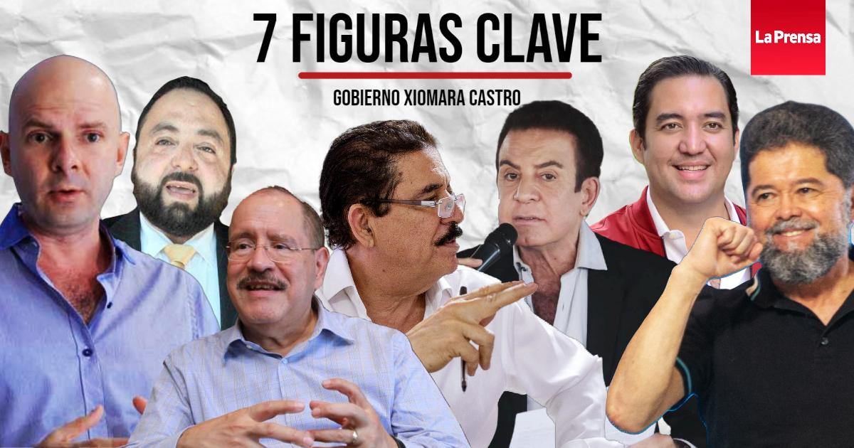 Siete figuras clave del Gobierno de Xiomara Castro