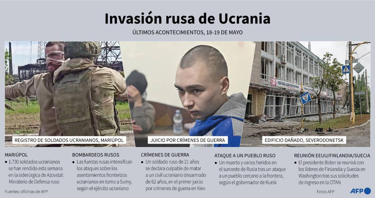 Congreso de EEUU aprueba nueva ayuda de 40,000 millones de dólares para Ucrania