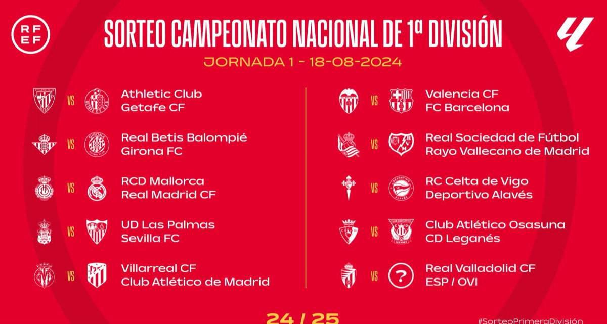 Liga Española: Debut de Mbappé y fechas del Real Madrid-Barcelona confirmados