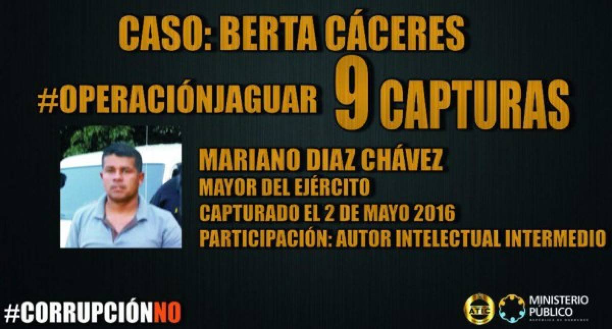 Chávez, un oficial de las Fuerzas Armadas de Honduras, es considerado autor intelectual en el crimen contra la ambientalista.