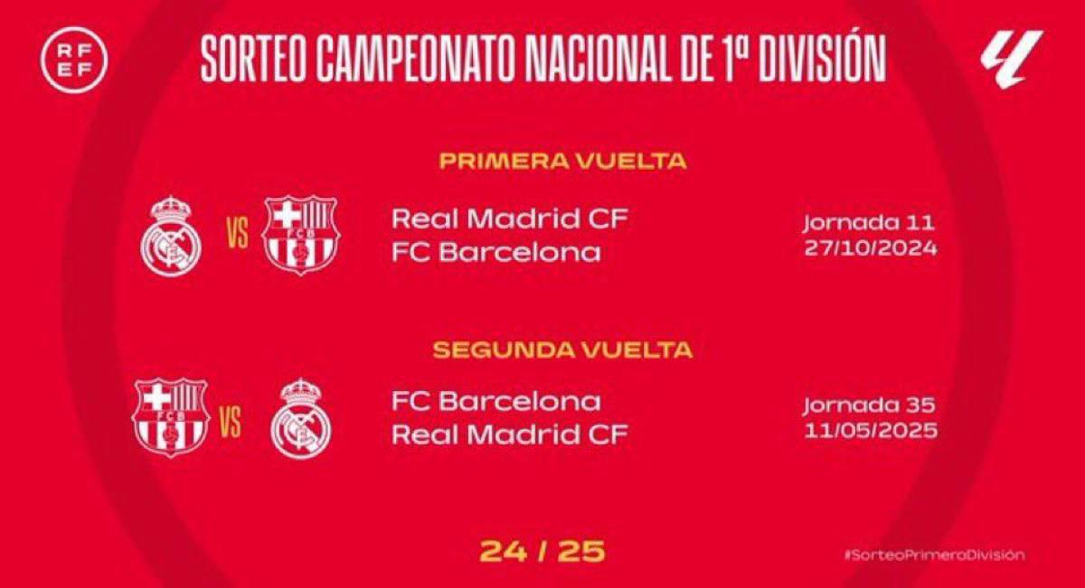 Liga Española: Debut de Mbappé y fechas del Real Madrid-Barcelona confirmados