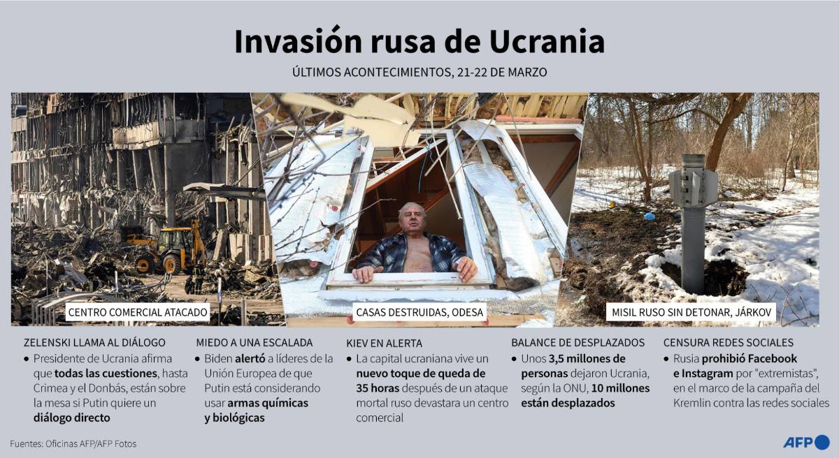 Rusia dice que usará sus armas nucleares en caso de “amenaza existencial”