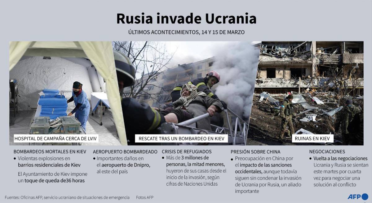 Biden viajará a Europa para “intensificar” la ayuda a Ucrania