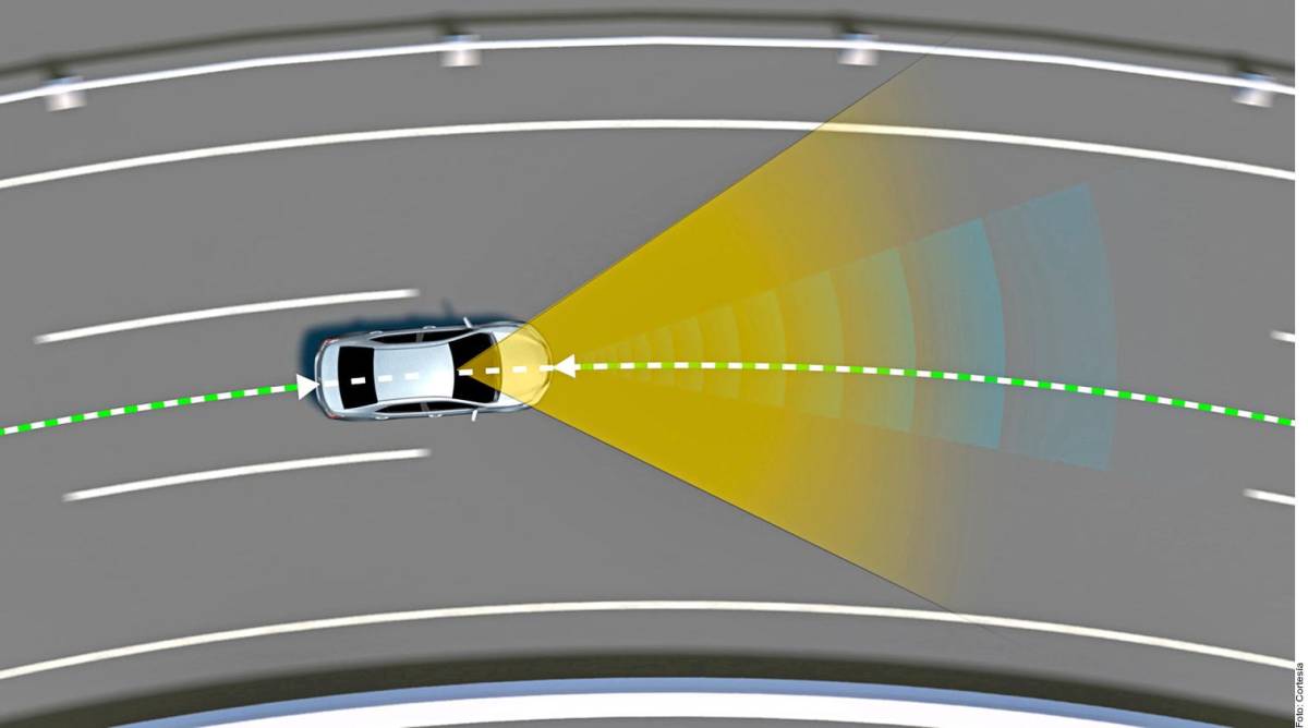 Industria automotriz moderna: perfeccionando la conducción