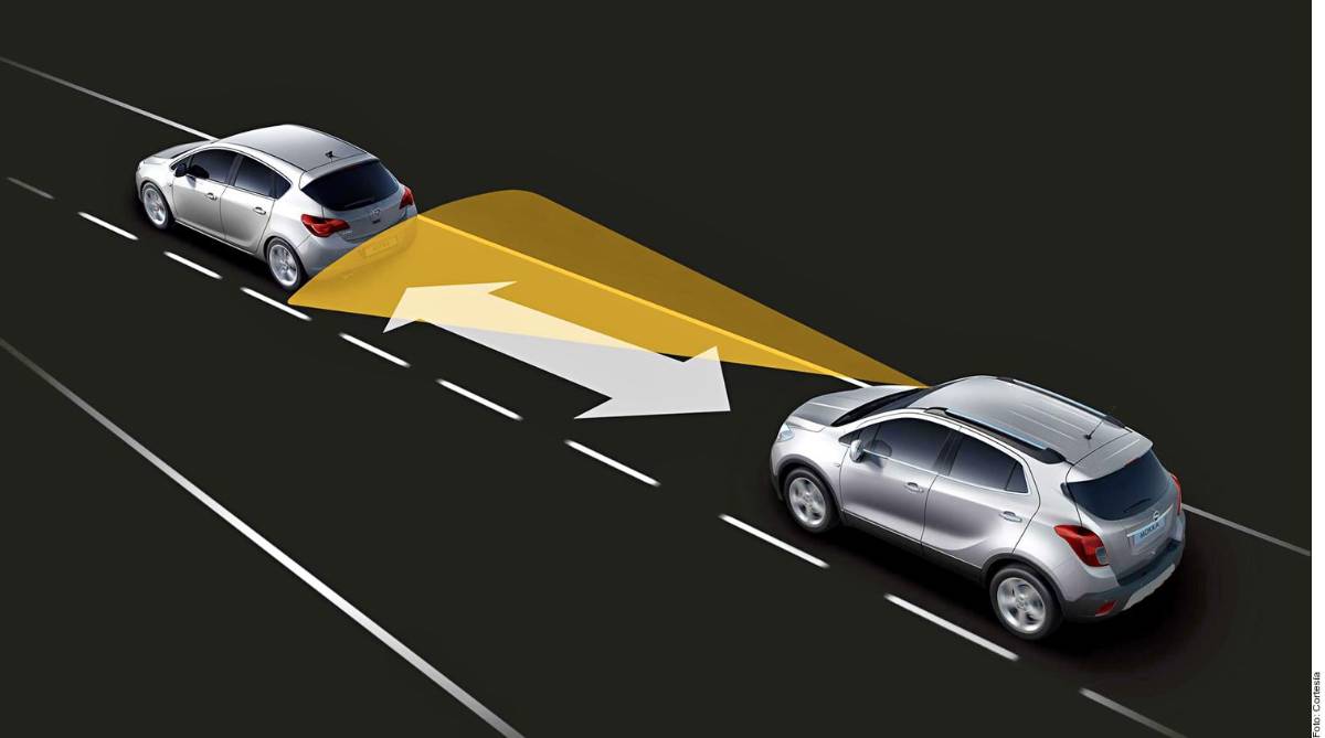 Seis aspectos básicos para una conducción segura