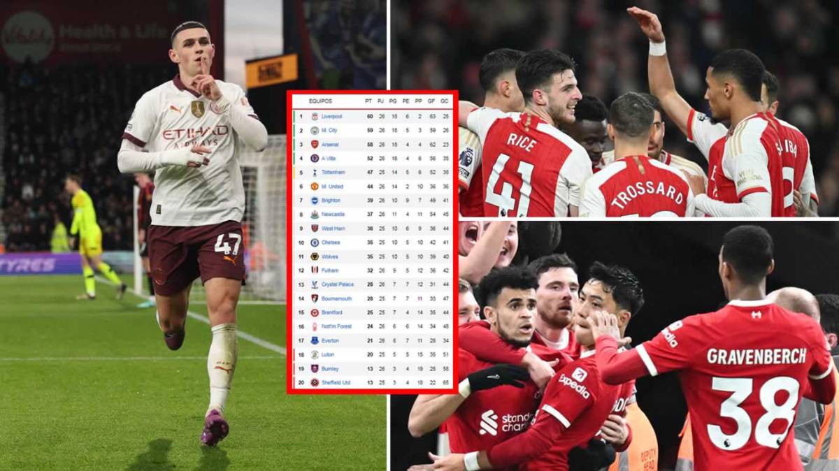 Manchester City y Arsenal no fallan y amenazan al Liverpool: tabla de la Premier League