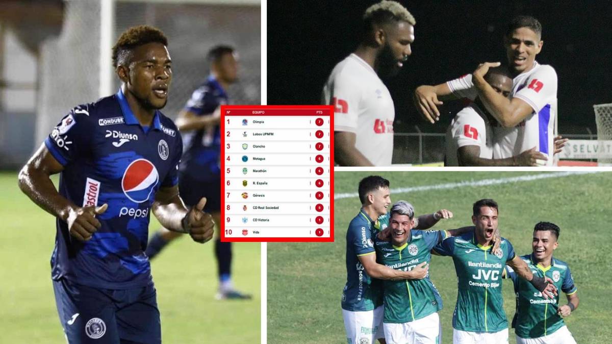 Tabla de posiciones del Torneo Apertura 2023 tras la jornada 4