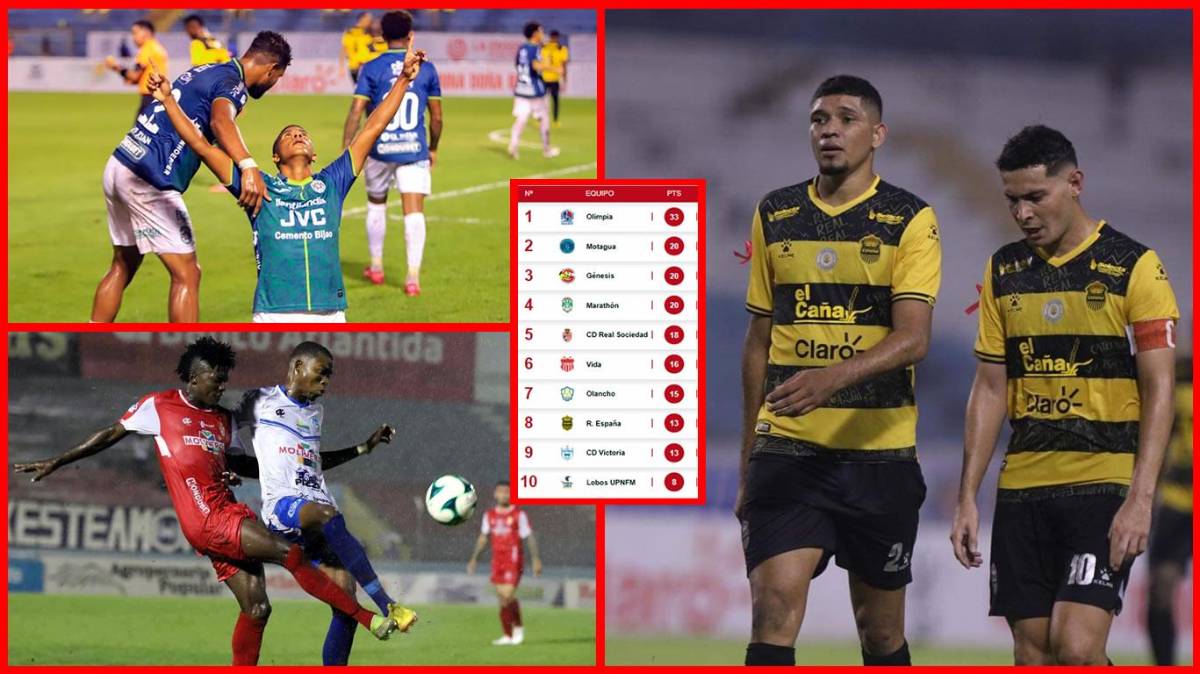 Tabla de posiciones: Marathón sube como la espuma y Real España se derrumba