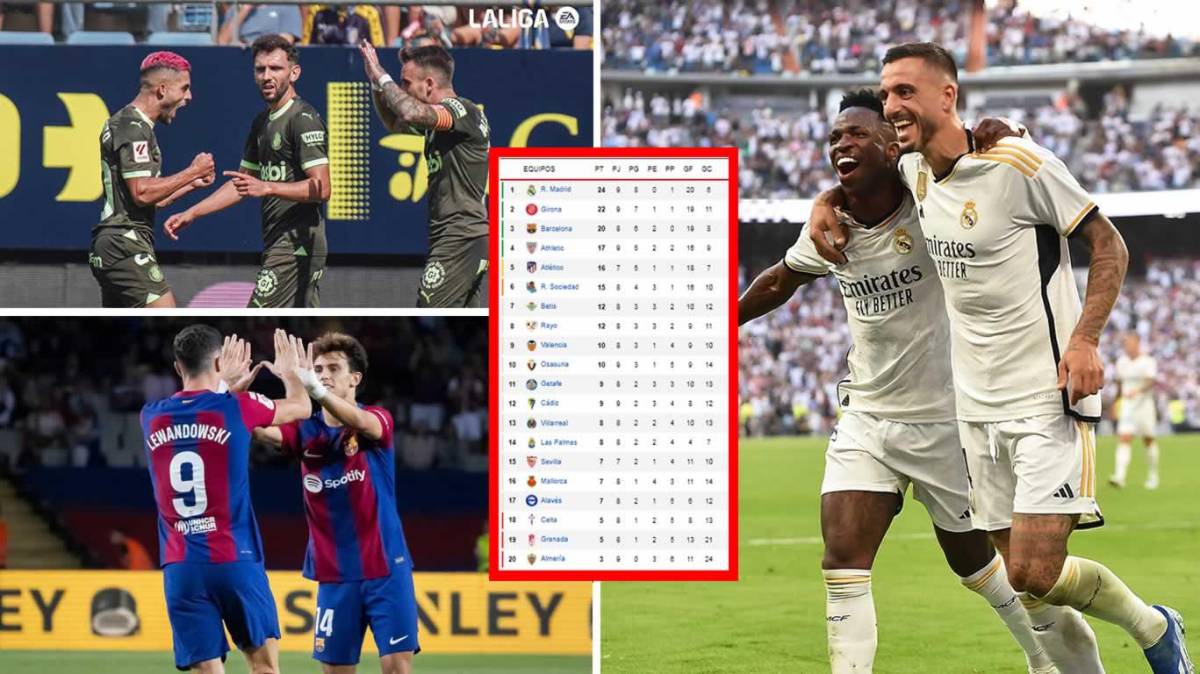 Tabla de posiciones de la Liga Española tras goleada del Real Madrid al Osasuna