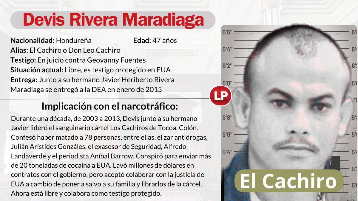 $!“Chande”, “Cachiro”, “El Rojo” y Fabio Lobo buscarán hundir a JOH