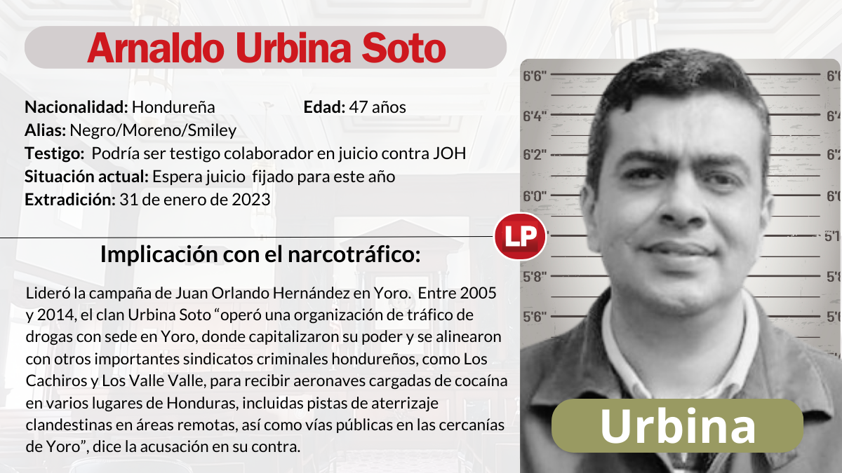 $!“Chande”, “Cachiro”, “El Rojo” y Fabio Lobo buscarán hundir a JOH