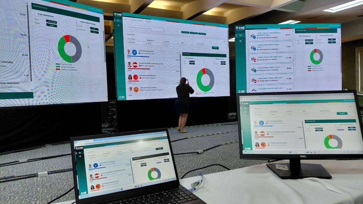 ¿Qué departamentos integran las actas de contingencia uno? CNE revela nuevos datos