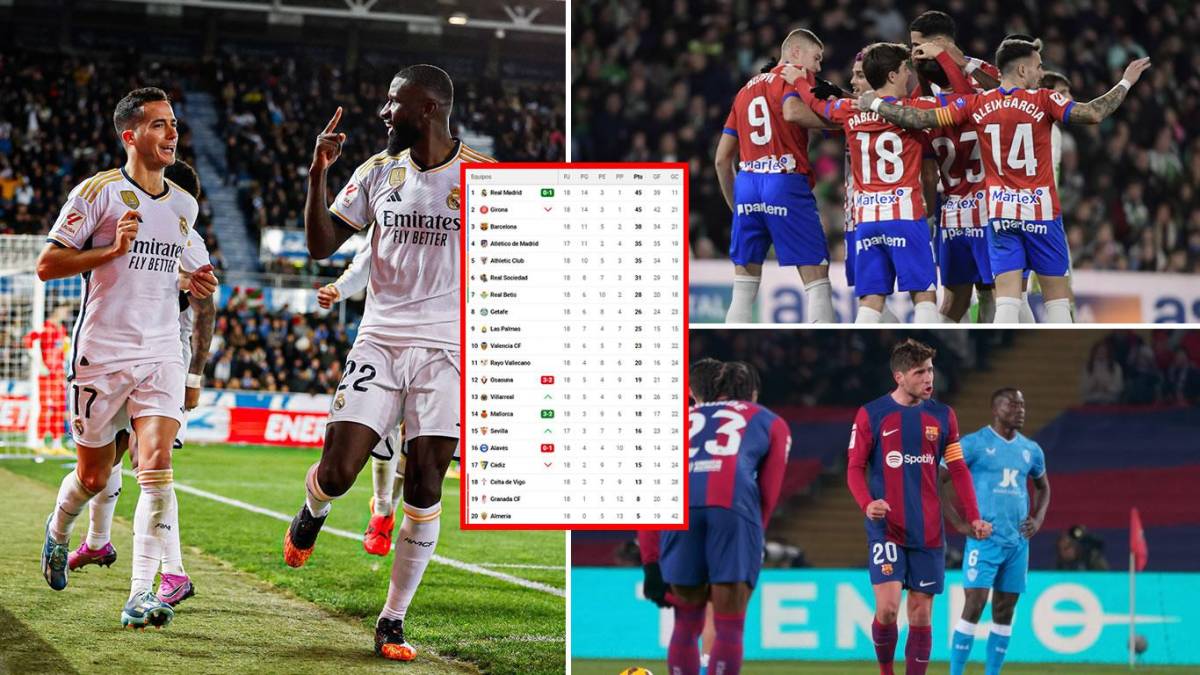 Tabla de posiciones de Liga Española tras agónico triunfo del Real Madrid