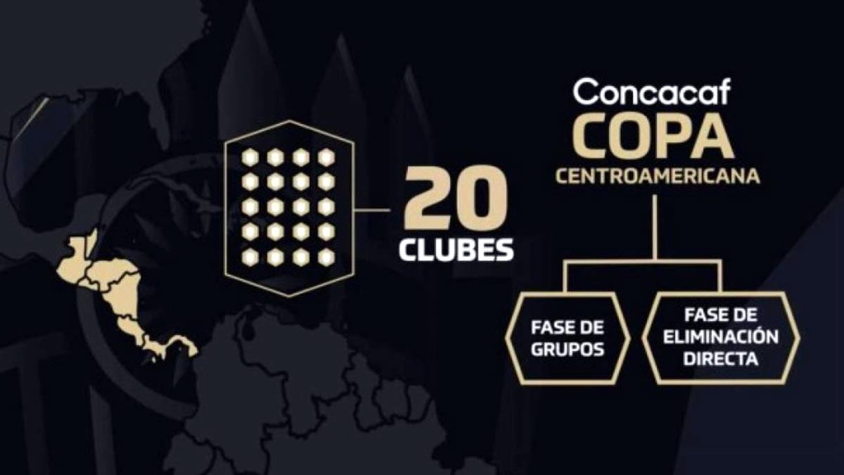 Clasificados y calendario: Concacaf da detalles del sorteo de Copa Centroamericana