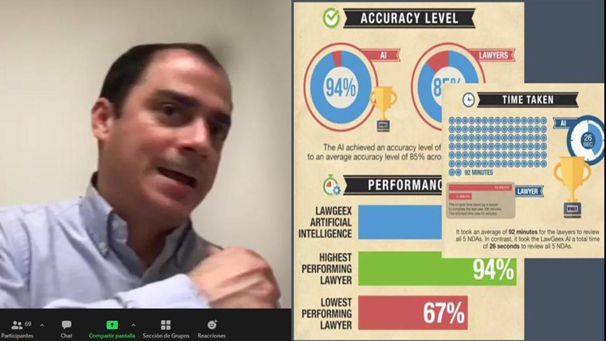Experto diserta sobre la aplicación de inteligencia artificial en el Derecho