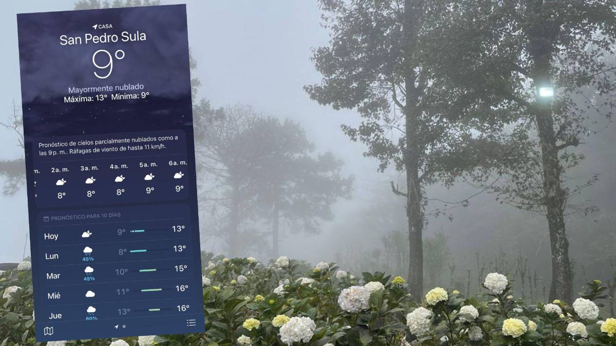 El termómetro está a 9 grados centígrados... y no es en La Esperanza, Intibucá