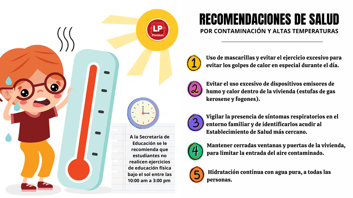 Tenga presente ya que las altas temperaturas se mantendrán toda esta semana.