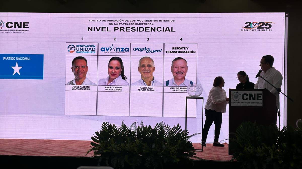 Así quedaron ubicados los precandidatos del Partido Nacional para las primarias