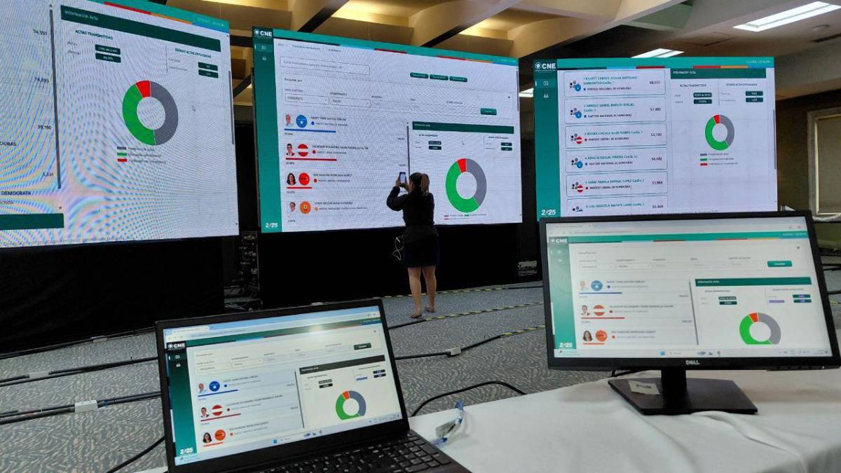 ¿Qué departamentos integran las actas de contingencia uno? CNE revela nuevos datos