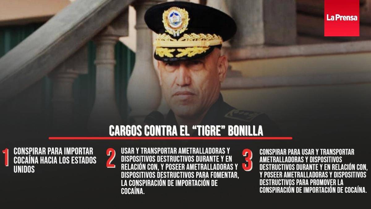 $!Cargos contra el exdirector de la Policía Nacional, Juan Carlos “El Tigre” Bonilla.