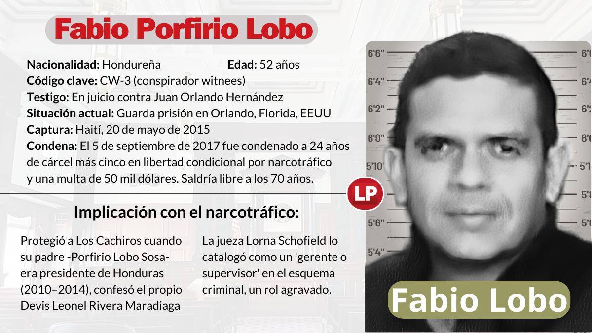 $!“Chande”, “Cachiro”, “El Rojo” y Fabio Lobo buscarán hundir a JOH