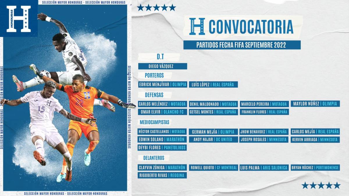 La convocatoria de Honduras para los amistosos ante Argentina y Guatemala.