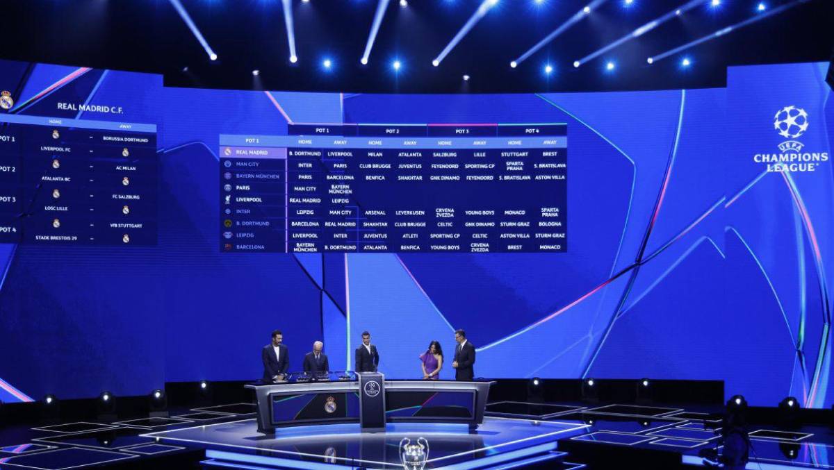 Champions League: El nuevo formato, partidos y así se clasificará a octavos de final