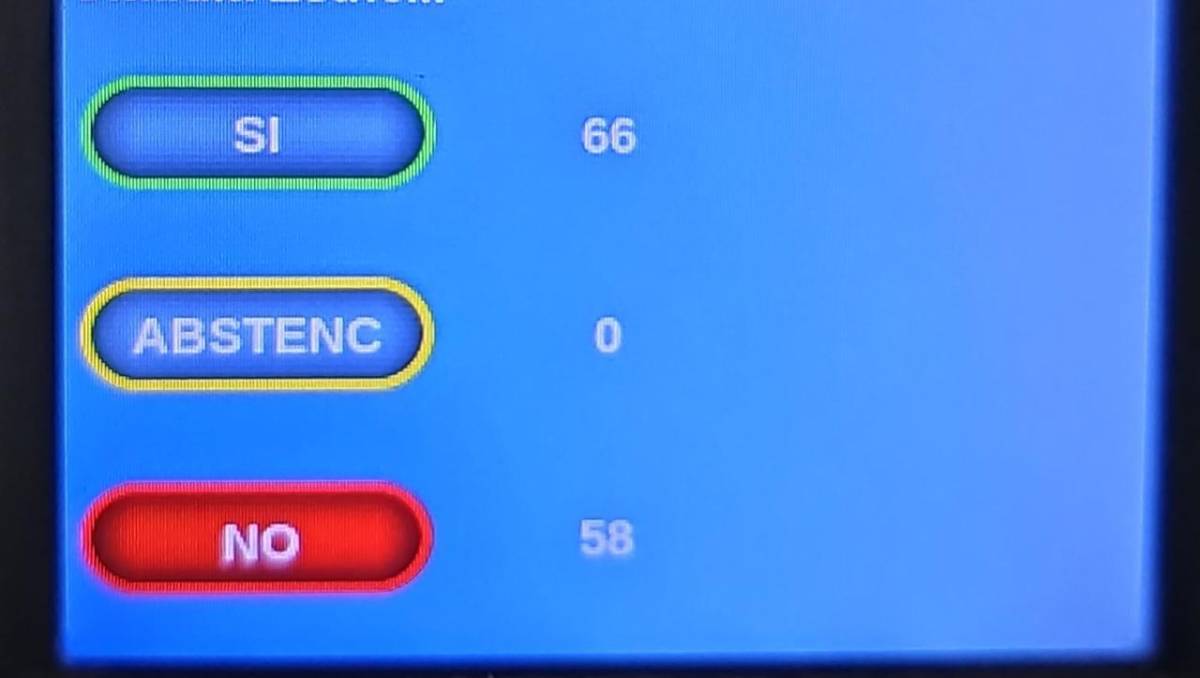 Votación para la integración al CAF.