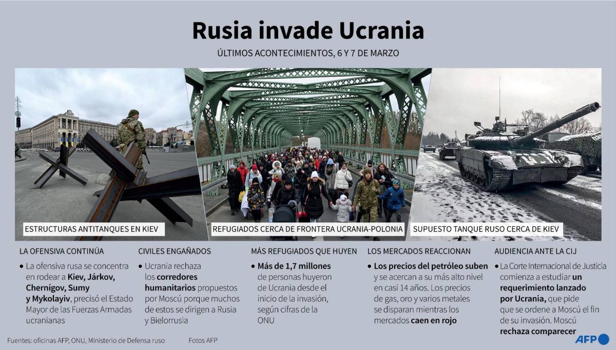 Zelenski no acepta las cuatro condiciones que exige Putin para poner fin a la guerra