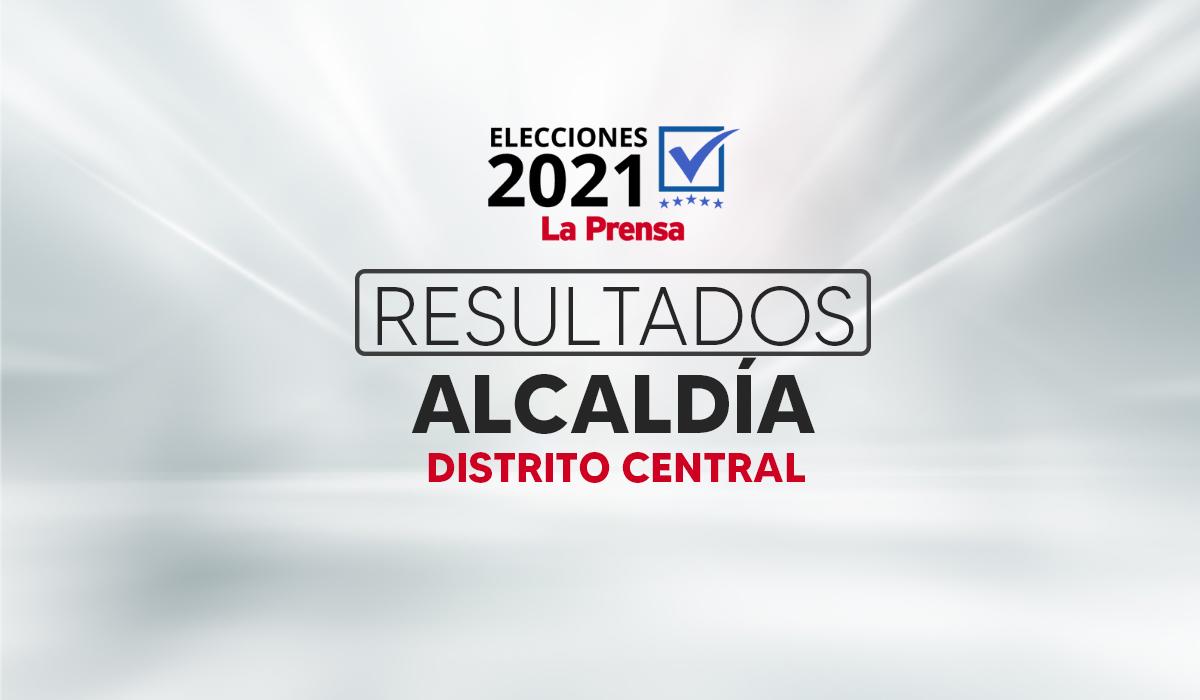 EN VIVO: Resultados oficiales nivel alcalde por Distrito Central