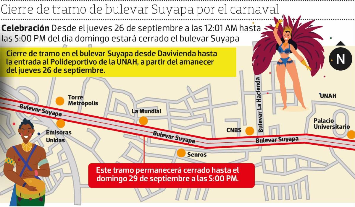 Desde este jueves estará cerrado el bulevar Suyapa de la capital por el carnaval