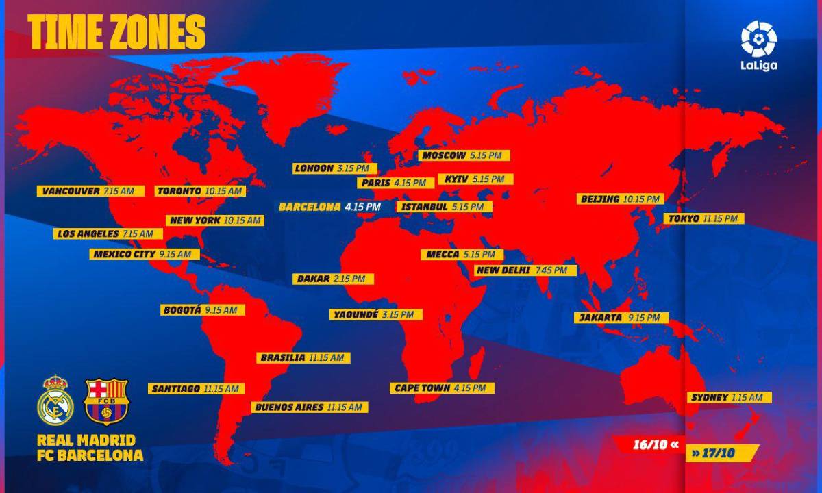 Los países y sus horarios de la transmisión del partido Real Madrid-Barcelona.