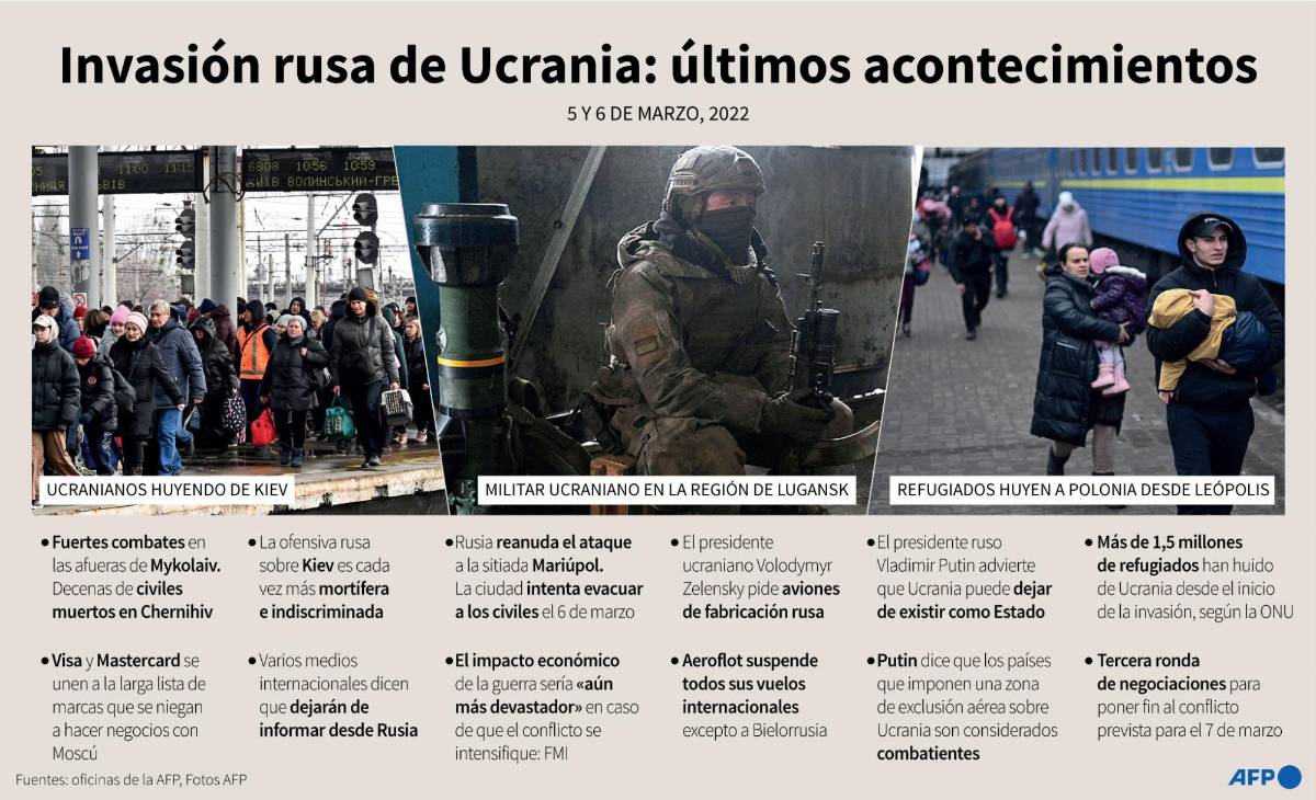 Las cuatro exigencias de Putin para poner fin a la guerra en Ucrania