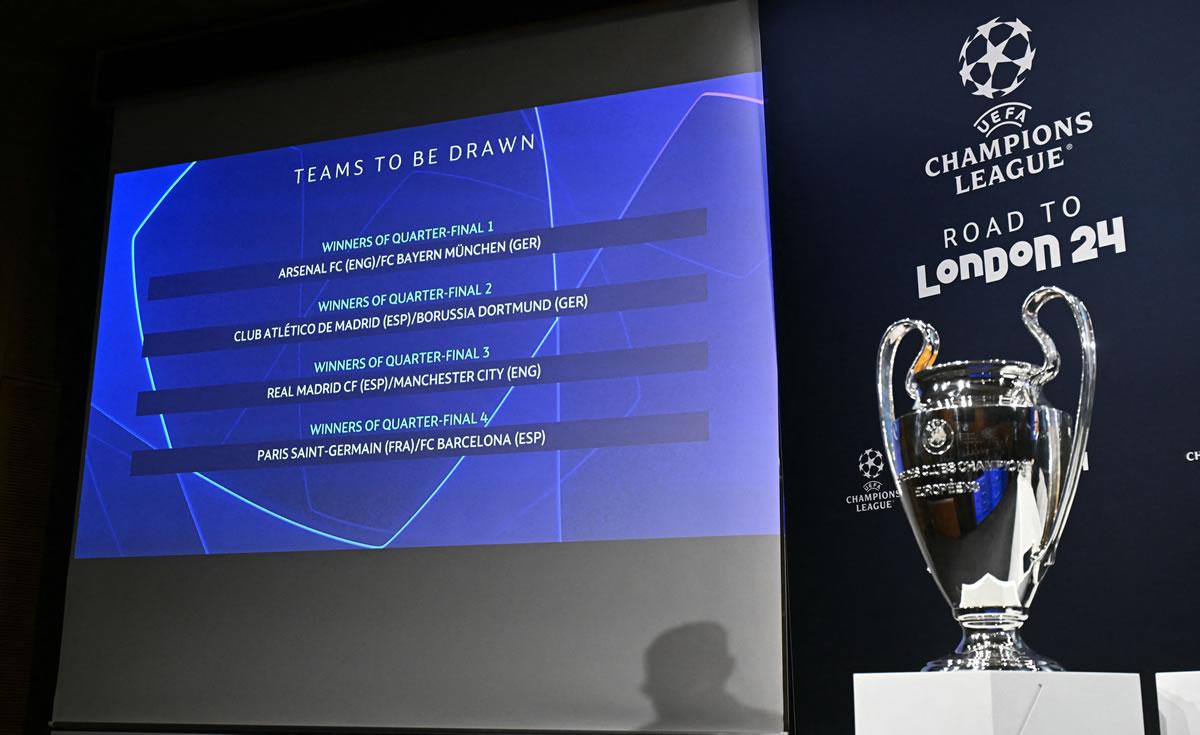 Fechas y horarios confirmados de los cuartos de final de Champions League