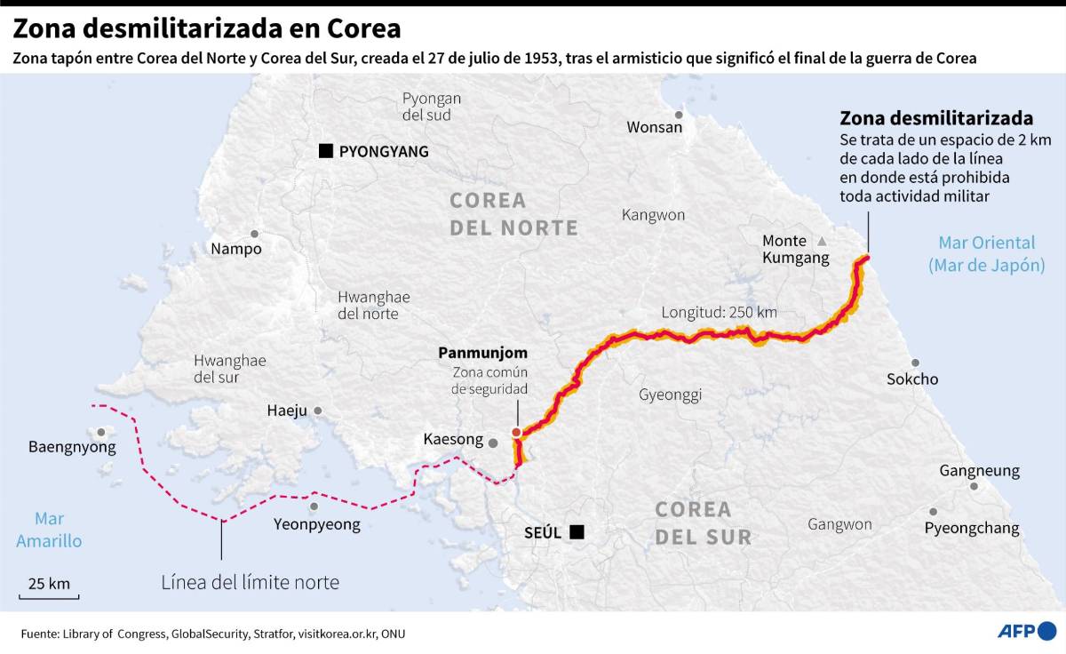 Tensión en Asia: Las dos Coreas disparan por primera vez misiles a sus respectivas aguas